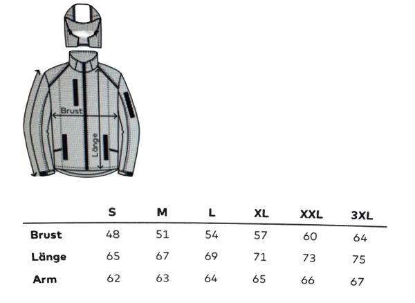Softshell Jacke Premium - Frauen